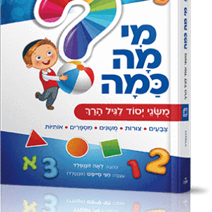 מי מה כמה – מנוילן
