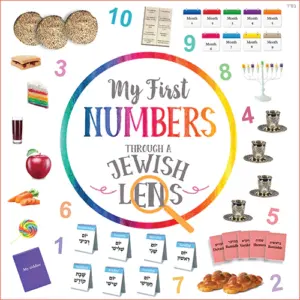 My First Numbers Through a Jewish Lens
