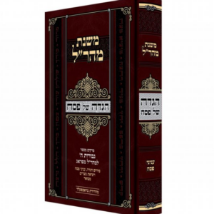 הגדה של פסח משנת מהר"ל